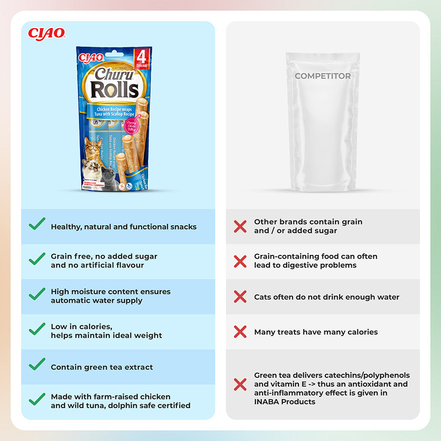 Ciao Churu Cat Treat Rolls Chicken, Tuna & Scallop 4x10g