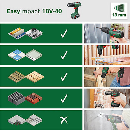 Bosch EasyImpact 18V-40 18V Li-ion Cordless Combi drill (1 x 2Ah)
