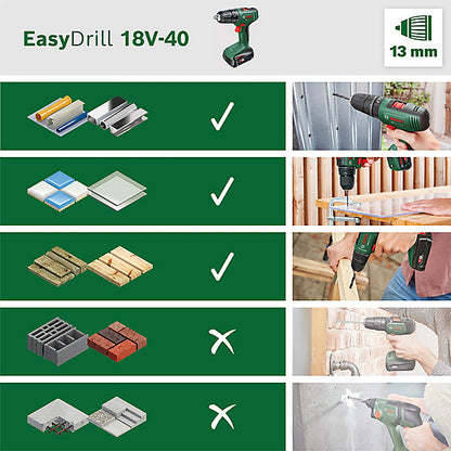 Bosch Power for All 18V Li-ion Cordless Drill driver (1 x 2Ah) - EasyDrill 18V-40