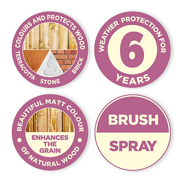 Cuprinol Garden shades Urban Slate Matt Multi-surface Exterior Fencing & sheds Protector Wood paint, 1L Tin