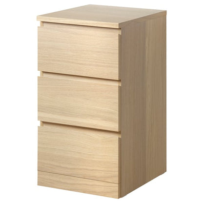 MALM