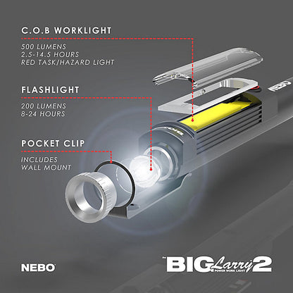 Nebo Big Larry 2 1.87V 1.87W Cordless Integrated LED Non-rechargeable Work light, 500lm